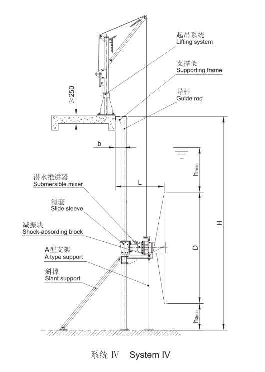 推流器　安装系统.png